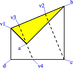 \includegraphics[]{figures/perpendicular}