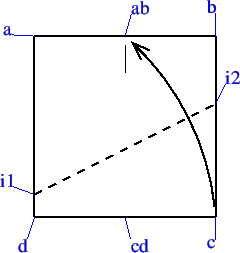 \includegraphics[]{figures/point_to_point}