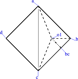 \includegraphics[]{figures/rabbit_ear1}