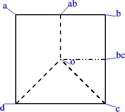 \includegraphics[]{figures/rabbit_ear2}