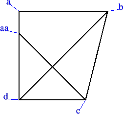 \includegraphics[]{figures/shift_geo}