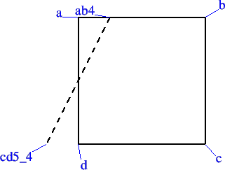 \includegraphics[]{figures/fraction}