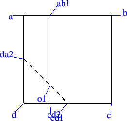 \includegraphics[]{figures/inter_cut}